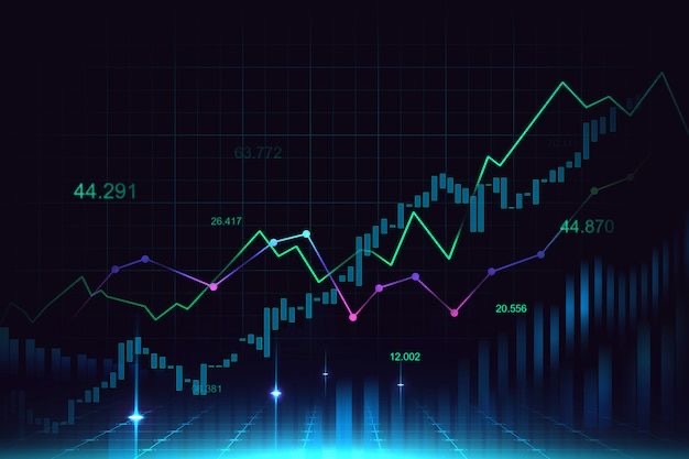 Jual beli saham oleh perusahaan